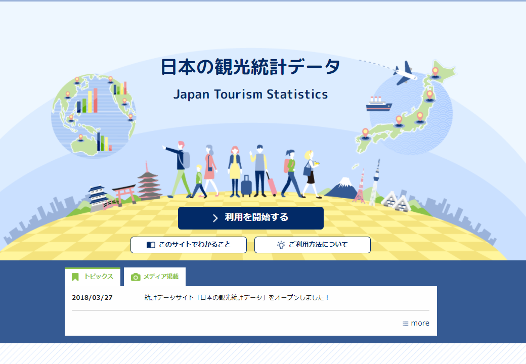 最新の訪日外国人旅行者数や都道府県別訪問率、旅行消費額などがわかる。JNTO統計データサイト「日本の観光統計データ」をご紹介！